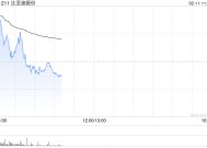 比亚迪股份高开逾4% 全系车型搭载高阶智驾 “璇玑架构”全面接入DeepSeek