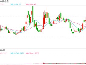 30日跌逾31% 优必选：股东长期看好公司人形机器人业务的发展