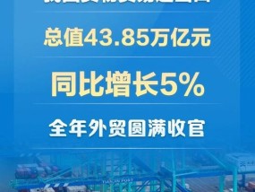 43.85万亿！圆满收官！