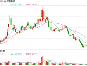 德新科技转型锂电三年或丢大客户比亚迪迅速转亏 为避ST溢价567%紧急对外收购