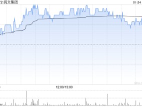 阅文集团1月24日注销240万股已购回股份