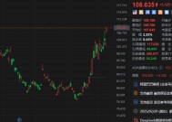 阿里巴巴大涨超5% 自1月中旬以来累计升幅超33%