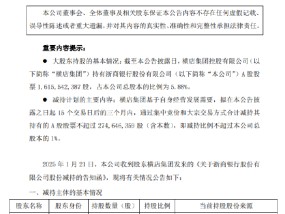 浙商银行：股东横店集团拟减持不超1%公司股份