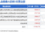 3月10日方正电机（002196）龙虎榜数据：机构净买入479.44万元（3日）