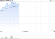 博彩股早盘普遍走高 金沙中国涨近7%银河娱乐涨超5%