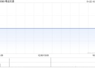 粤运交通以2509.61万元出售珠海拱运100%股权