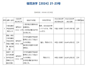 天津信唐货币经纪被罚没1107万元：违反银行间债券市场管理规定 未按规定履行客户身份识别义务