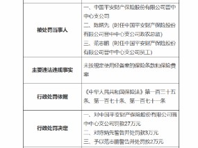 平安产险晋中中心支公司被罚27万元：因未按规定使用经备案的保险条款和保险费率