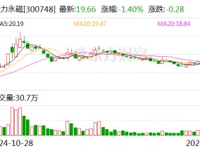 金力永磁：拟10.5亿元投建年产2万吨高性能稀土永磁材料绿色智造项目