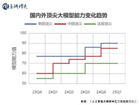 玉渊谭天丨热解读：为何DeepSeek引发美国恐慌