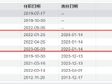 近三年亏超50%！韩广哲：卸任三只产品基金经理 时隔一年再掌舵金鹰医疗健康股票