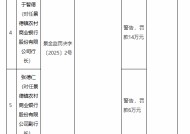 景德镇农村商业银行被罚200万元：因违规发放贷款等违法违规行为