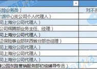 2025年保险业监管“严”字定调：首月罚款约4600万元 10人遭禁业处罚