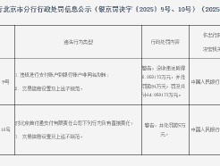 9家支付机构因违法行为被罚！罚没总额超过2000万元