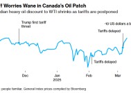 美加关税再次推迟缓解市场担忧 加拿大原油价格上涨