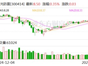 中光防雷：公司产品与人形机器人公司目前没有合作