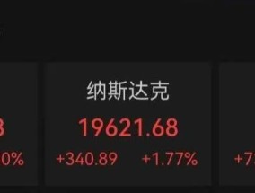 利好！深夜，大涨超140%