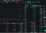 金融科技ETF（159851）下探2%，资金进场抢筹超2500万份！双重利好提振，金融科技或迎新一轮发展机遇