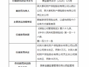 跨省承保安责险业务，以虚构保险中介业务方式套取费用！英大泰和财险两分支机构被罚