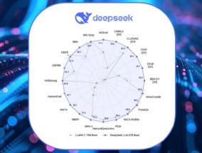 盘前：美股三大股指齐跌 “国产AI之光”DeepSeek引发全球股市震荡