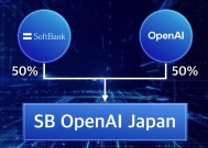 软银联手OpenAI成立合资公司 打造日本的人工智能帝国