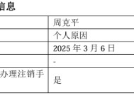 科技等成长赛道火热，两位成长风格“选手”却离任了