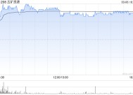 花旗：维持五矿资源“买入”评级 降目标价至4.1港元