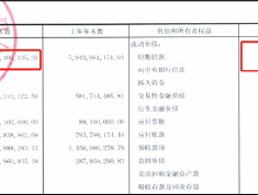 闫希军家族出售天士力套现70亿输血体外？集团存资金缺口 国台酒价格倒挂待解