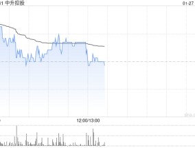 开源证券：首予中升控股“买入”评级 新能源经销有望修复盈利