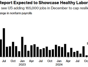 今晚，非农将为美联储暂停降息“作证”？