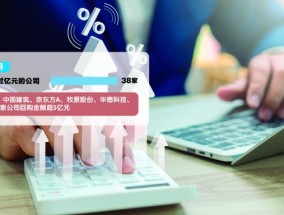 产业龙头领衔 专项贷款频现 2025年首月A股公司回购势头喜人