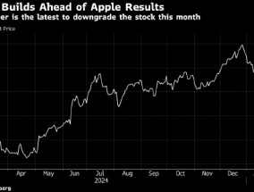 苹果本月第五次被下调股票评级 分析师看衰iPhone前景