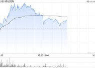 森松国际盘中涨超7% 本月内股价累计涨超四成