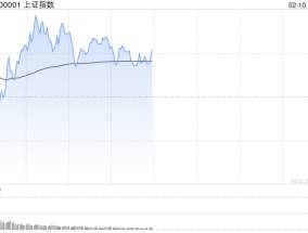 午评：指数分化沪指半日微涨 兵装重组概念早盘爆发