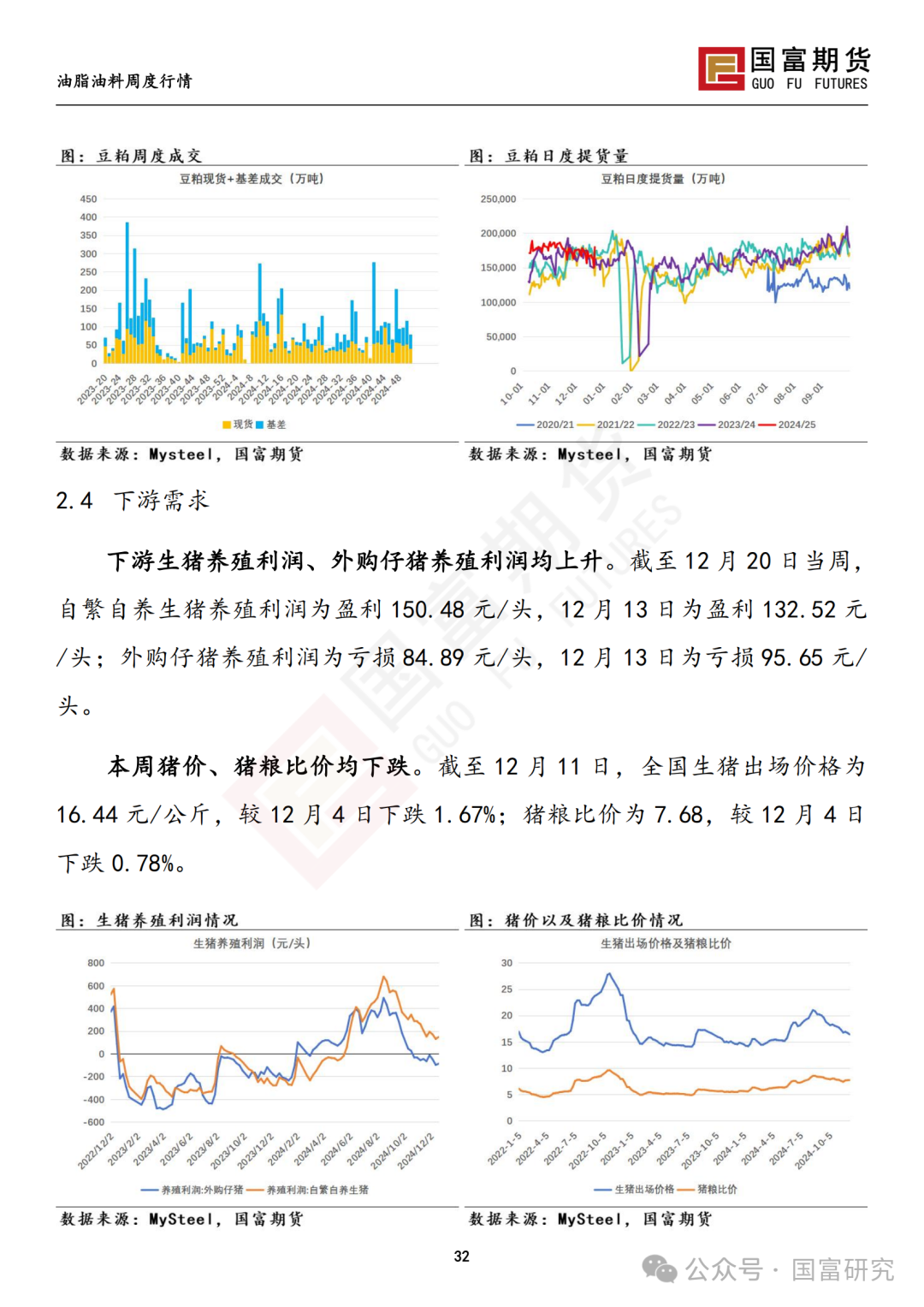 【国富豆系研究周报】南美丰产预期叠加宏观扰动，豆系估值承压