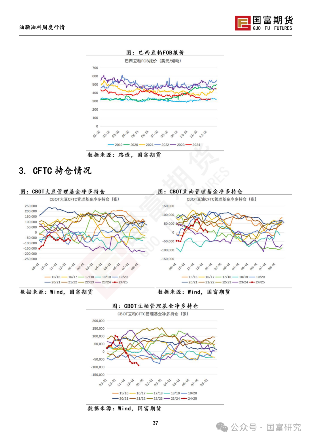 【国富豆系研究周报】南美丰产预期叠加宏观扰动，豆系估值承压