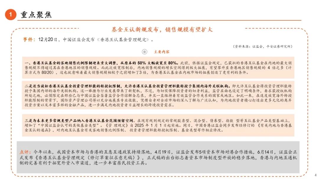 【平安金融|周报】基金互认新规发布，监管体系持续完善