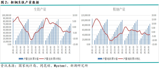 新湖黑色建材（钢材）2025年报：水能载舟 亦能覆舟