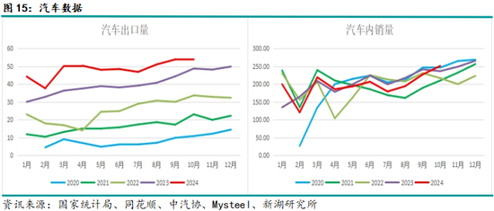 新湖黑色建材（钢材）2025年报：水能载舟 亦能覆舟