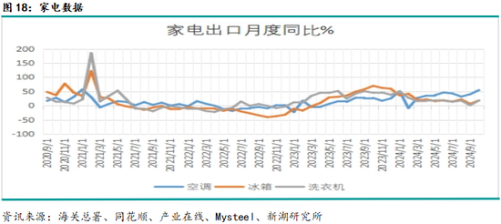 新湖黑色建材（钢材）2025年报：水能载舟 亦能覆舟