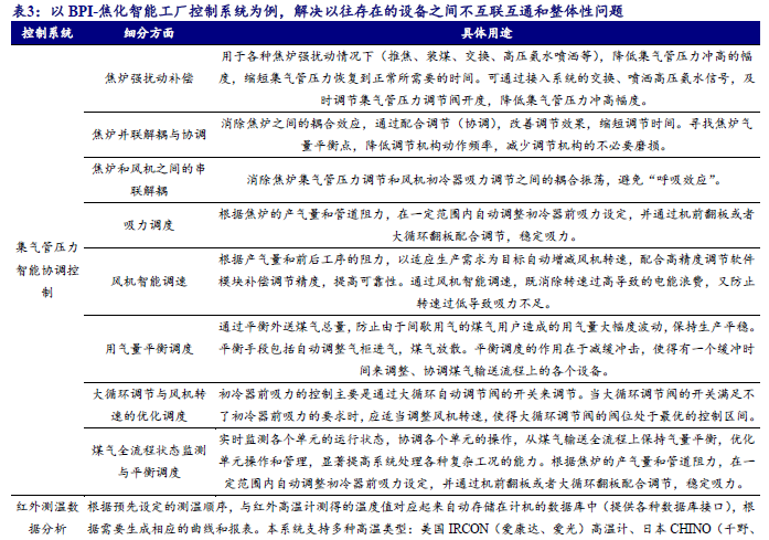 【开源深度】佰能盈天：专注智能装备及机器人制造，制造业智能化领先者（873530.NQ）--北交所团队