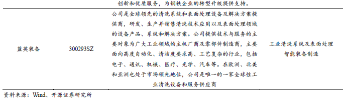 【开源深度】佰能盈天：专注智能装备及机器人制造，制造业智能化领先者（873530.NQ）--北交所团队