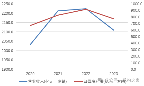 “金融副市长”空降兴业银行！系该行首位女副行长