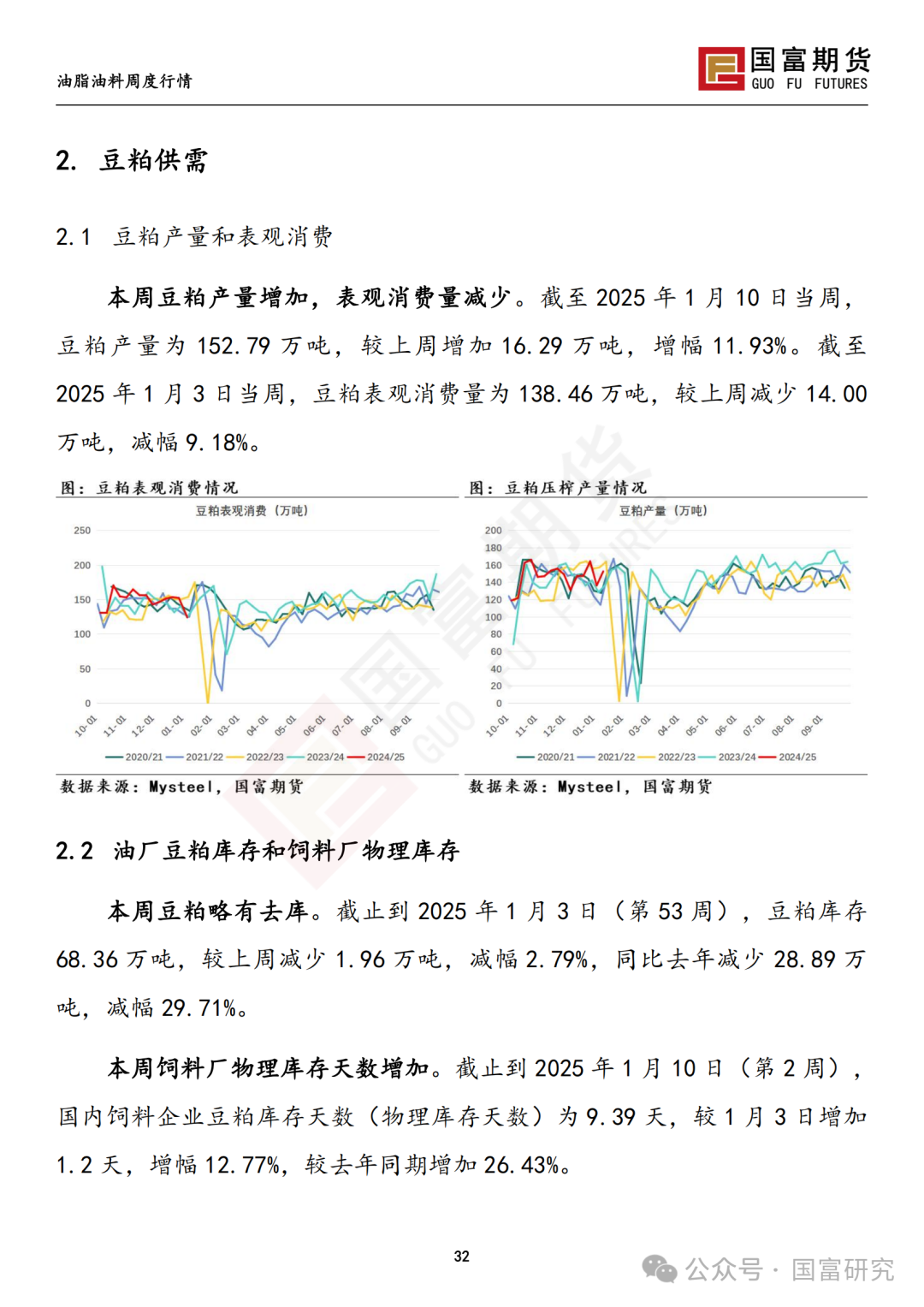 【国富豆系研究周报】USDA下调单产超预期，巴西收割压力渐显