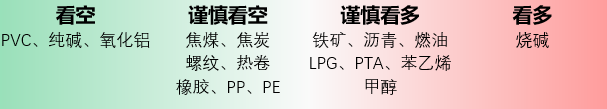 氧化铝现货价格加速下跌 盘面再次大幅跳水