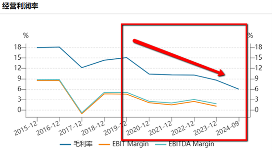 豆包概念股迎来第二波拉升， 为何省广集团却被市场抛弃？