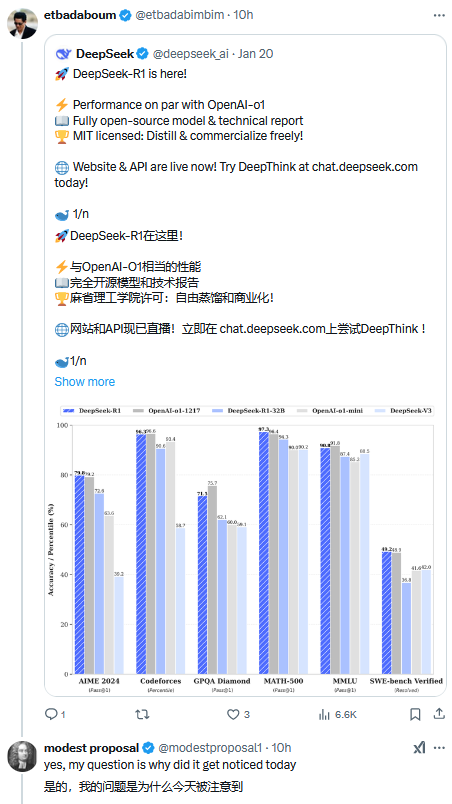 一夜间，DeepSeek在美国刷屏，股民们焦虑“这是在做空英伟达吗？”