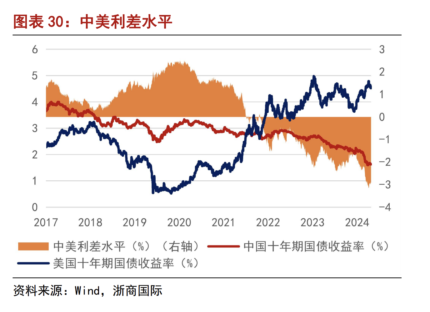 港股2月行情开局强势 机构看好哪些板块？