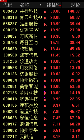 盘中跳水！原因找到了！