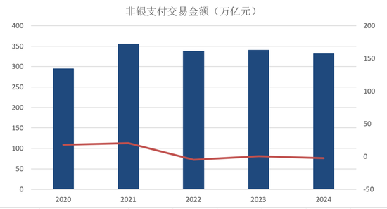 央行 | 信用卡一年减少4000万张 逾期总额暴增26.31%